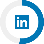 How can a Predictive Wealth Score help my organization?