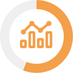 How can a Predictive Wealth Score help my organization?