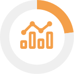 How can a Predictive Wealth Score help my organization?