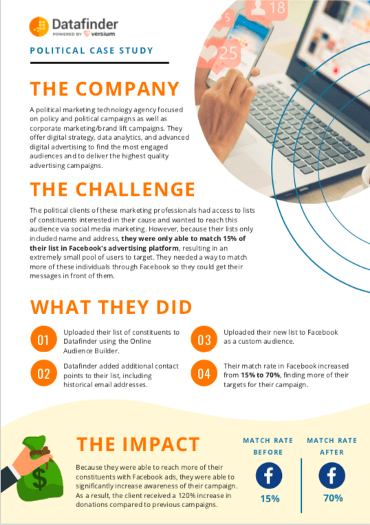 Political Social Media